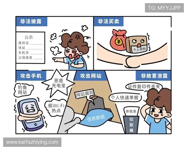 agapp版娱乐平台隐私保护策略，守护用户个人信息安全与数据安全