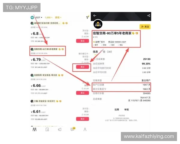 凯发PP电子游戏的支付方式与提现流程详解，确保资金安全与快速到账