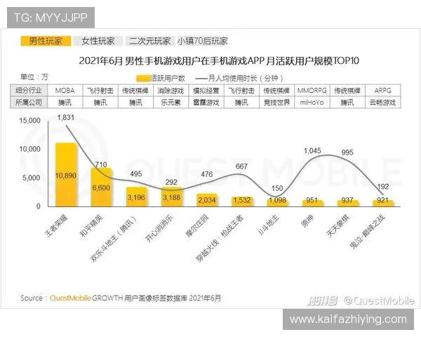 凯发娱乐中文站多样化的游戏类型满足不同玩家的娱乐需求与体验偏好 凯发娱乐中文站多样化的游戏类型满足不同玩家的娱乐需求与体验偏好