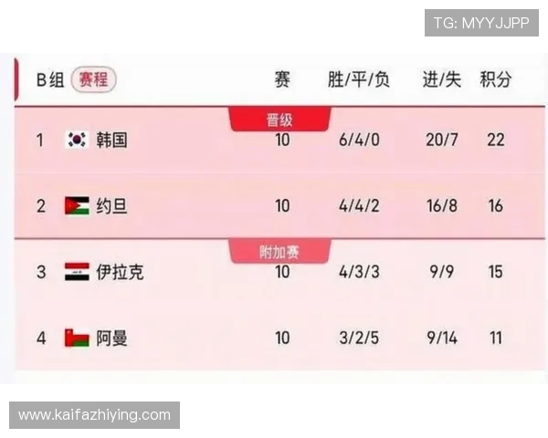 2026年世界杯在哪些国家举行比赛地点和时间安排一览