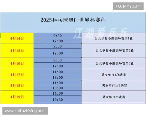 2026年世界杯赛制改革如何优化比赛流程提升观众体验与赛事精彩程度
