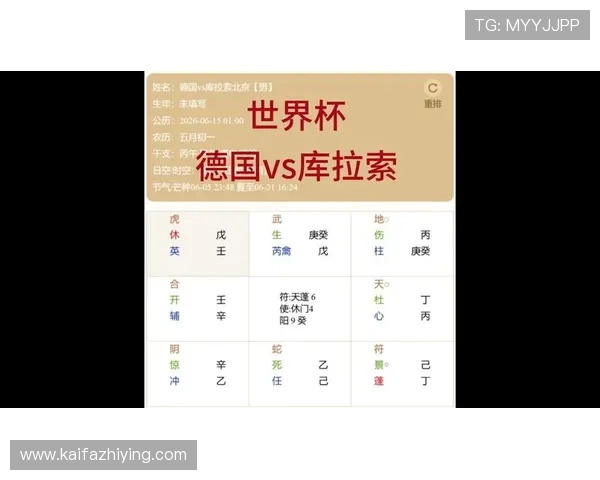 世界杯库拉索对阵德国比赛指数解读，全面解析双方实力与比赛前景