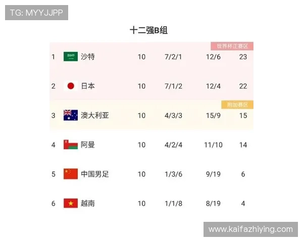世界杯比利时伊朗比赛球票价格分析及购票流程详细介绍