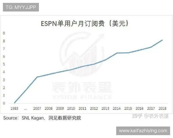 世界杯西班牙与佛得角比赛赔率对比分析,专家为你揭示潜在的比赛走势 世界杯西班牙与佛得角比赛赔率对比分析,专家为你揭示潜在的比赛走势